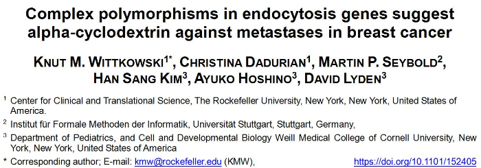 Commpplex polymorphisms in endocytosis geenes suggest alpha-cyclodextrin against metastases in breast cancer